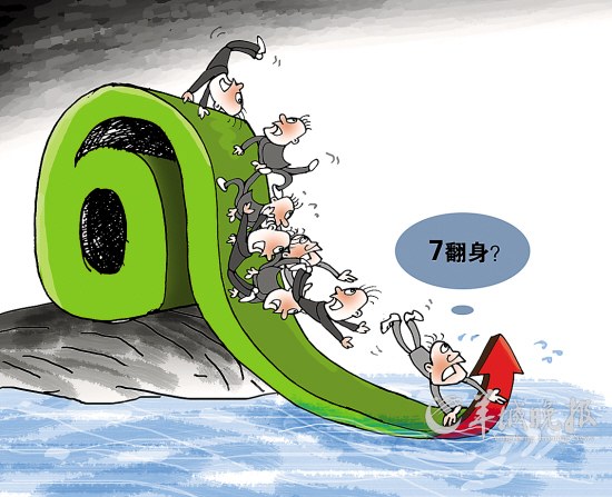 A股半年跌幅列倒数第三