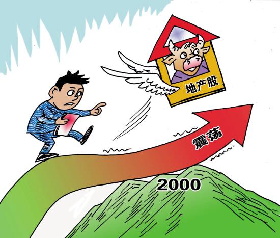 房地产板块有望迎来估值回升行情