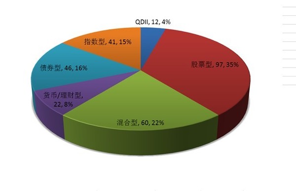 世界人口无明显变化的原因_世界人口变化曲线图(3)