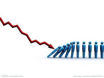 集合债再拉警报 中诚信下调太平洋海运评级