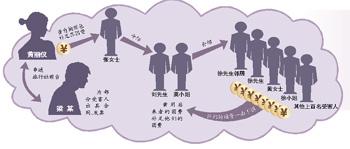 cbd0c2b00870c23985ec27b44d38693c.jpg