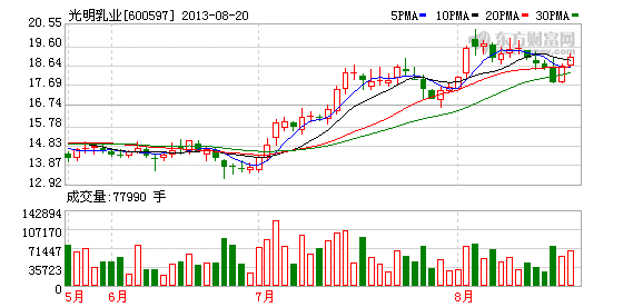 华西村人均收入_晋江12年人均收入