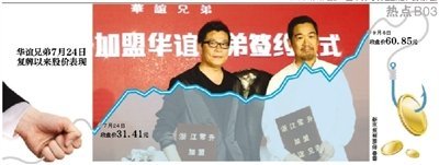 华谊2.5亿牵手张国立引争议 曲线套现掏空公司