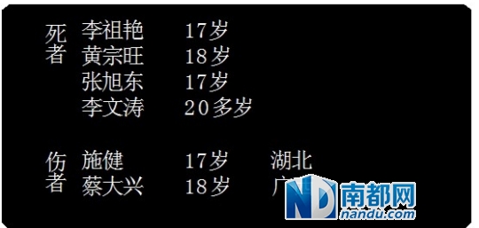 电脑维修店_电脑维修店收入(3)