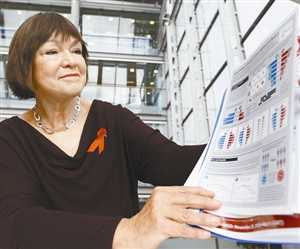 中国人均住宅_中国人均性伴侣人数(2)