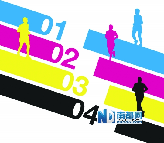 中考体育改革200米改长跑