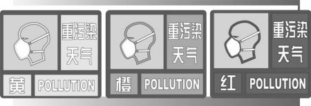 宁波大气重污染预报预警分为黄、橙、红三个等