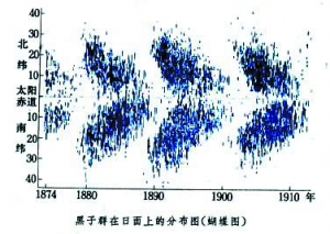 极光分布图 7449803e-d94d-49da-9f6c-54b18b890eae.jpg