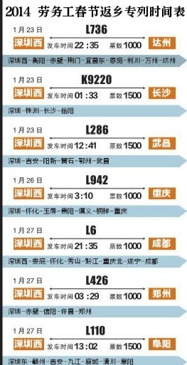 常住人口返乡_常住人口登记卡(2)