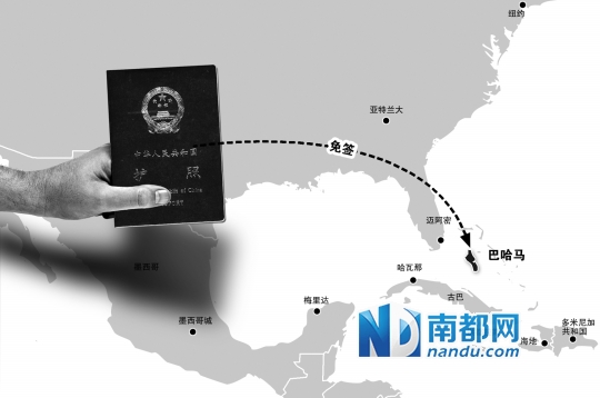 中国巴哈马互免签证|签证|护照