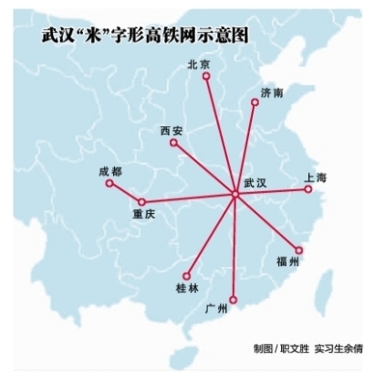 中国铁路运行图高清
