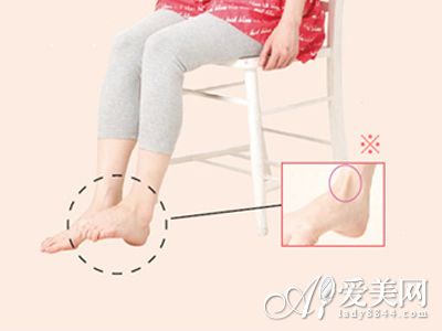 脚背痛是什么原因.最早是脚腕后来整个脚背都