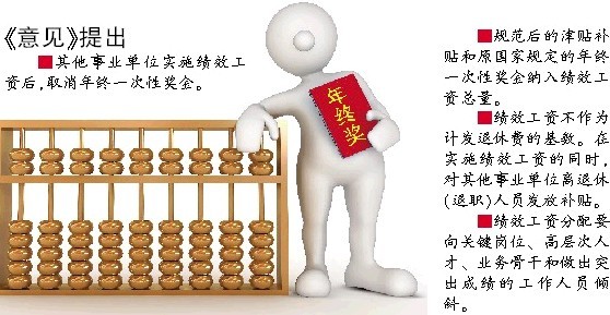 经营性公墓_事业单位经营性收入