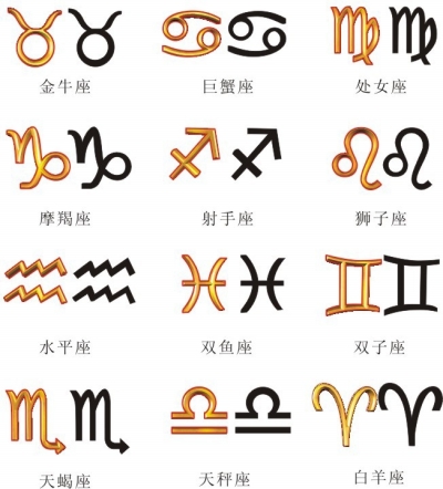 当红女星2014星座<em>爱情</em>大预测|<em>爱情</em>|狮子座_凤