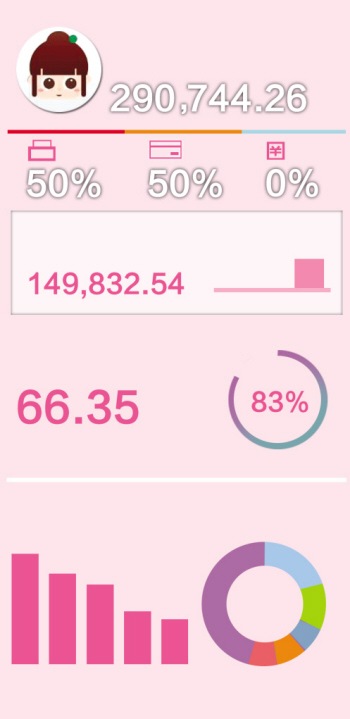 某市郊外的森林公园_某市去年年底人均