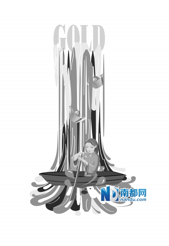 机构谨慎试盘 短炒实物金成本高|阳线|美联储