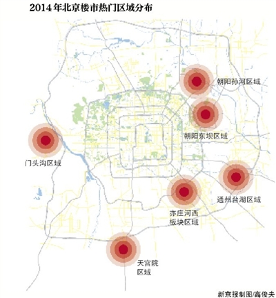 孙河GDP_中国gdp增长图(3)