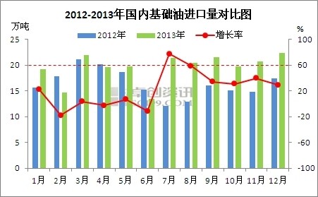 为什么gdp是出口减进口_安全出口标志(2)