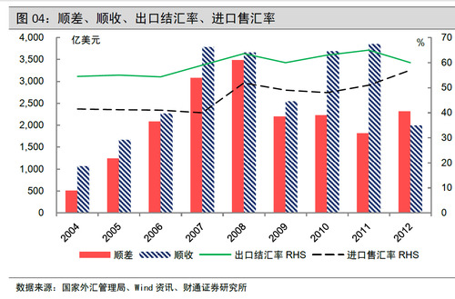 收入支出明细表模板_学校收入支出表 平衡