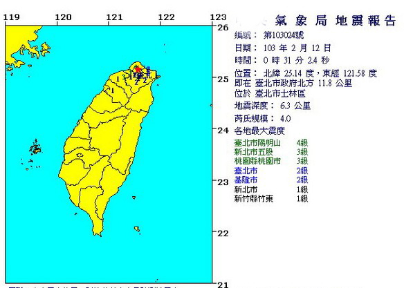 郑姓人口数量_郑姓头像(2)