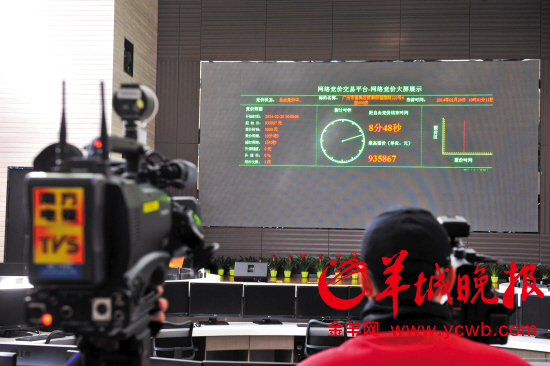 涉诉资产网拍市民在家秒杀 有人20万抢走丰