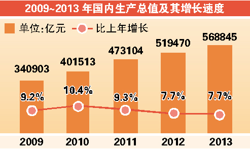 新加坡鞭刑_2013新加坡人均收入(2)