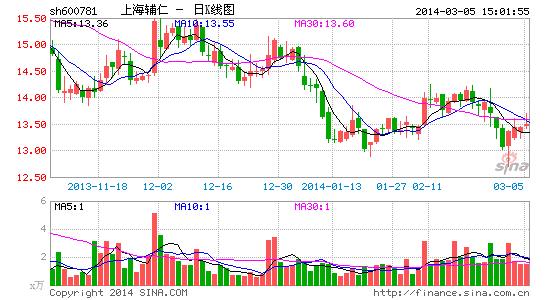 鼓鼓钱包分红_分红收入(3)