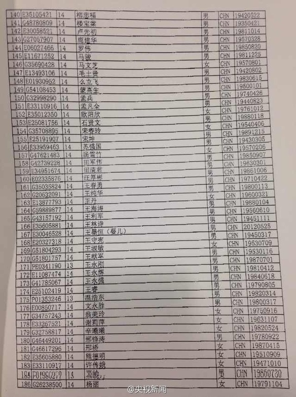 马来西亚航班失联飞机最新数据(淘号网头条协