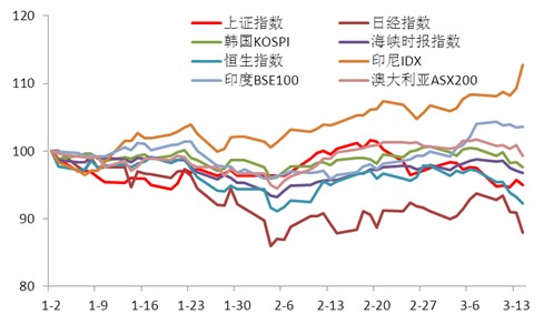 俄罗斯人口上升_俄罗斯人口分布图(3)