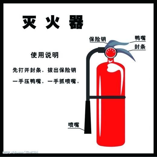 常用的灭火器一般有三种|扑救|灭火器