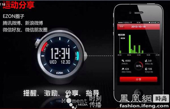目前的智能手表的开发一般从两个方向进行,一个是利用手机高清图片