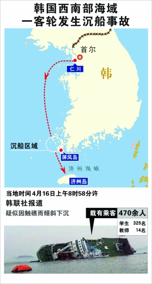 仁川人口_仁川级护卫舰(3)