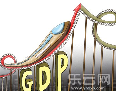 gdp环比增长gdp总增长_环比增长图
