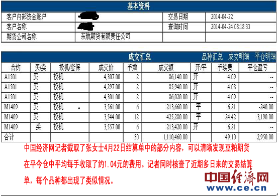 东航期货零佣金背后存陷阱?客户称手续费昂贵