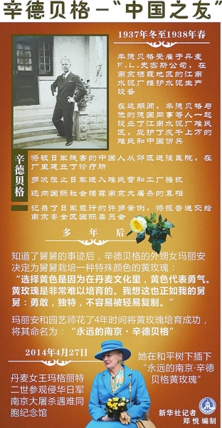 辛德贝格（资料图片）