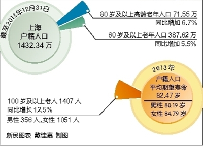 谁来分挑<em>独生子女</em>养老重担?|养老|老人_凤凰资