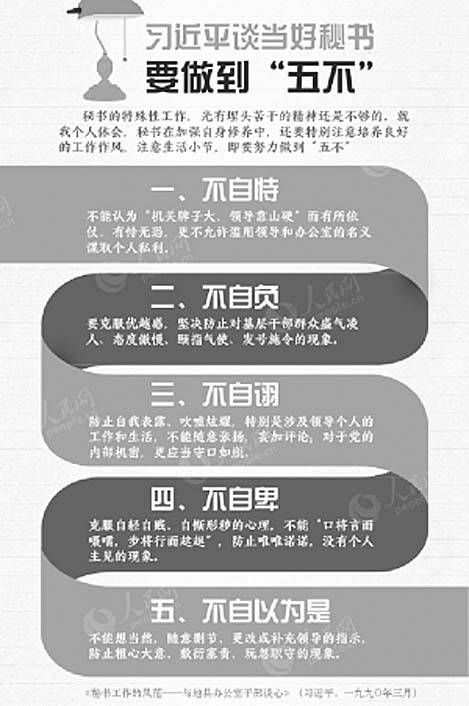 领导秘书成为贪腐掮客敲响警钟|党员|领导干