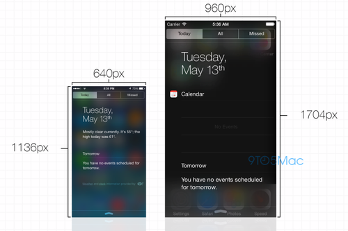 传iPhone 6将采用1704×960像素分辨率屏幕