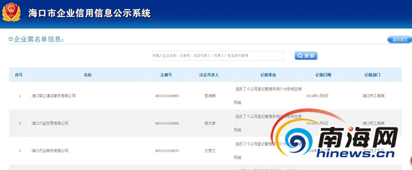 海口公示2014家黑名单企业 或被永久载入经营