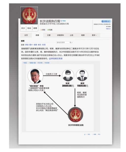 工程结算审计方案模板_易推广未结算收入