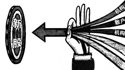 潜伏中报预增股 打新炒新是焦点|新股|东方通