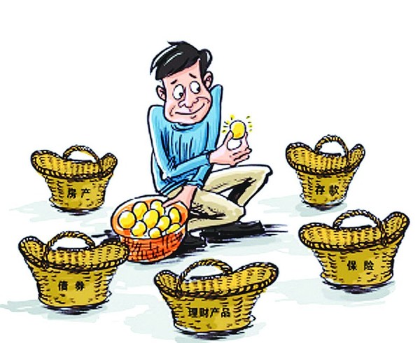 如何把握固定收益理财产品?|理财|债券