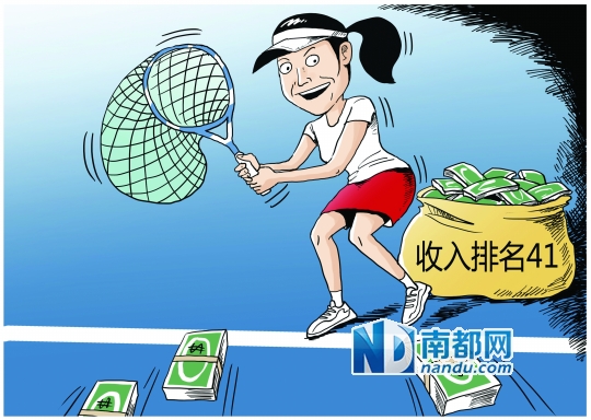 最高的篮球运动员_什么运动员收入最高(3)