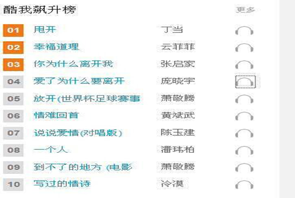 宇《爱了为什么要离开》大热 直追《小苹果》