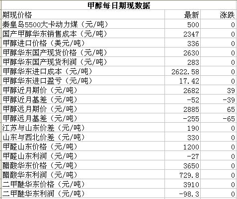 鸡蛋期货最新价目表 a137713b-75a9-4020-96d7-3664fdf6971f.jpg