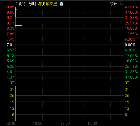 悬首无什么成语_成语故事图片