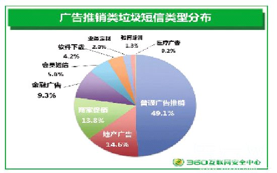 首恶GDP_三首恶龙(2)