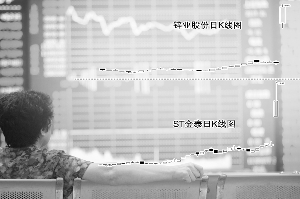 游资哄抬恢复上市股 锌业股份涨势难遏|停牌|上市公司