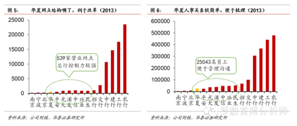 招商银行收入证明书(3)