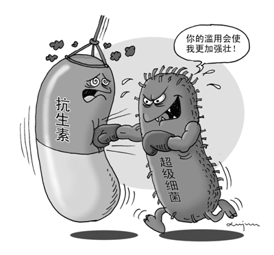 抗生素滥用害了谁
